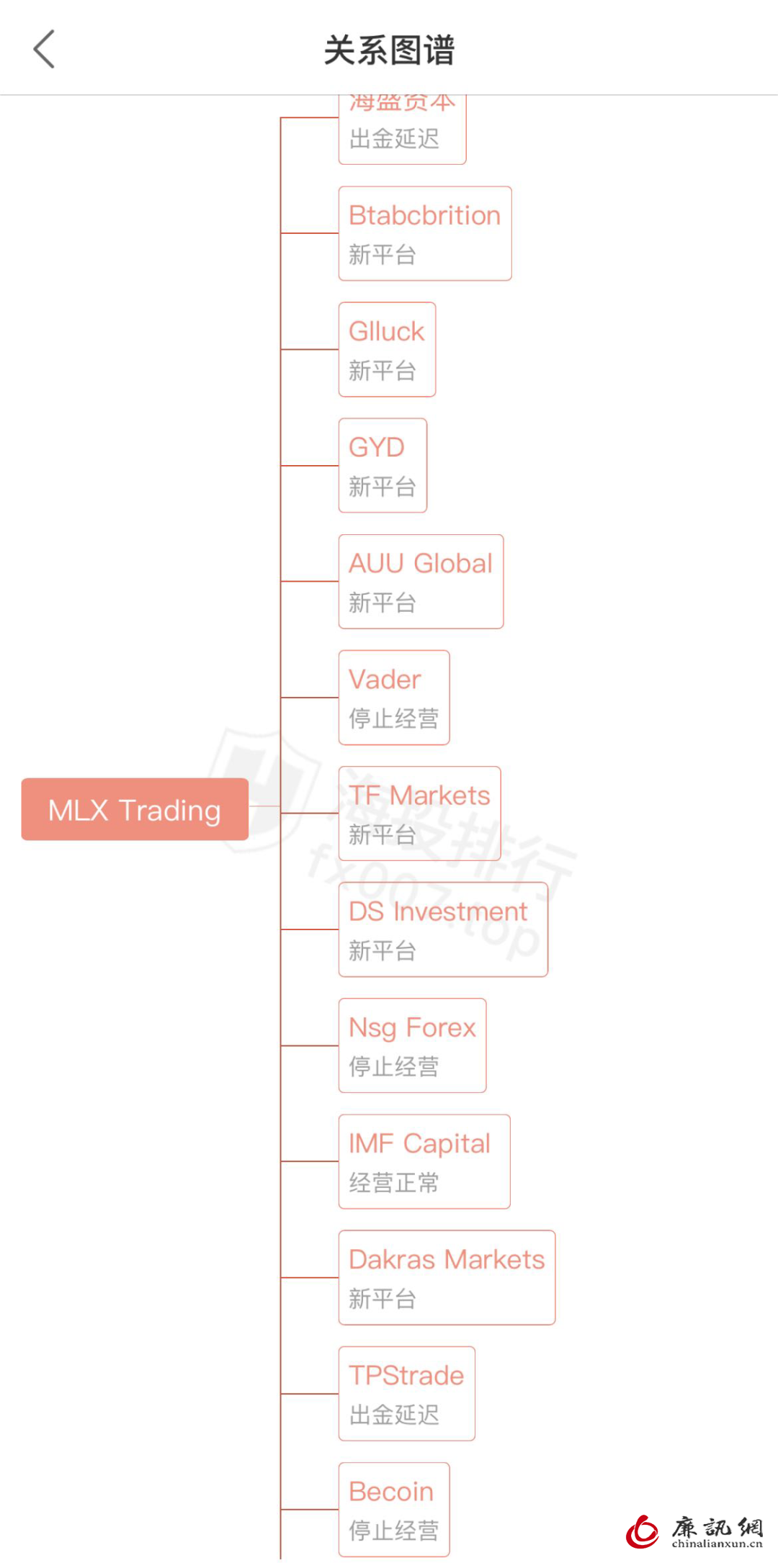 1666835299482211.png 4.png