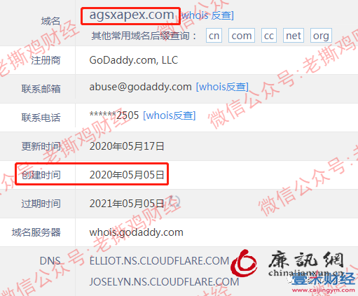 %title图%num %title图%num