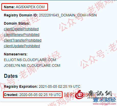 %title图%num %title图%num