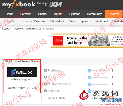 %title图%num %title图%num
