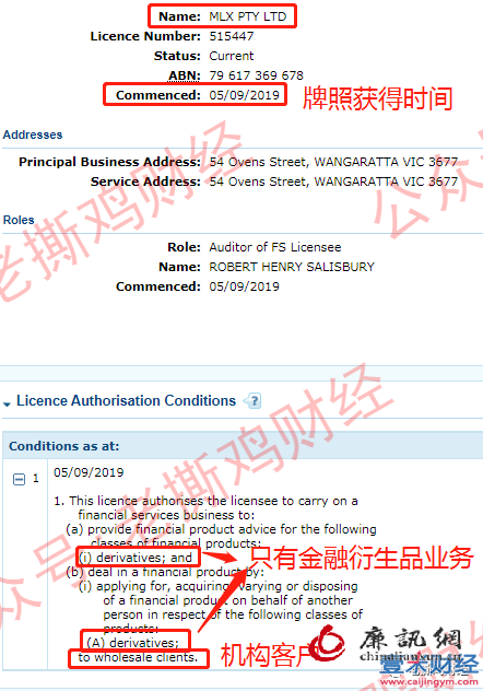%title图%num %title图%num